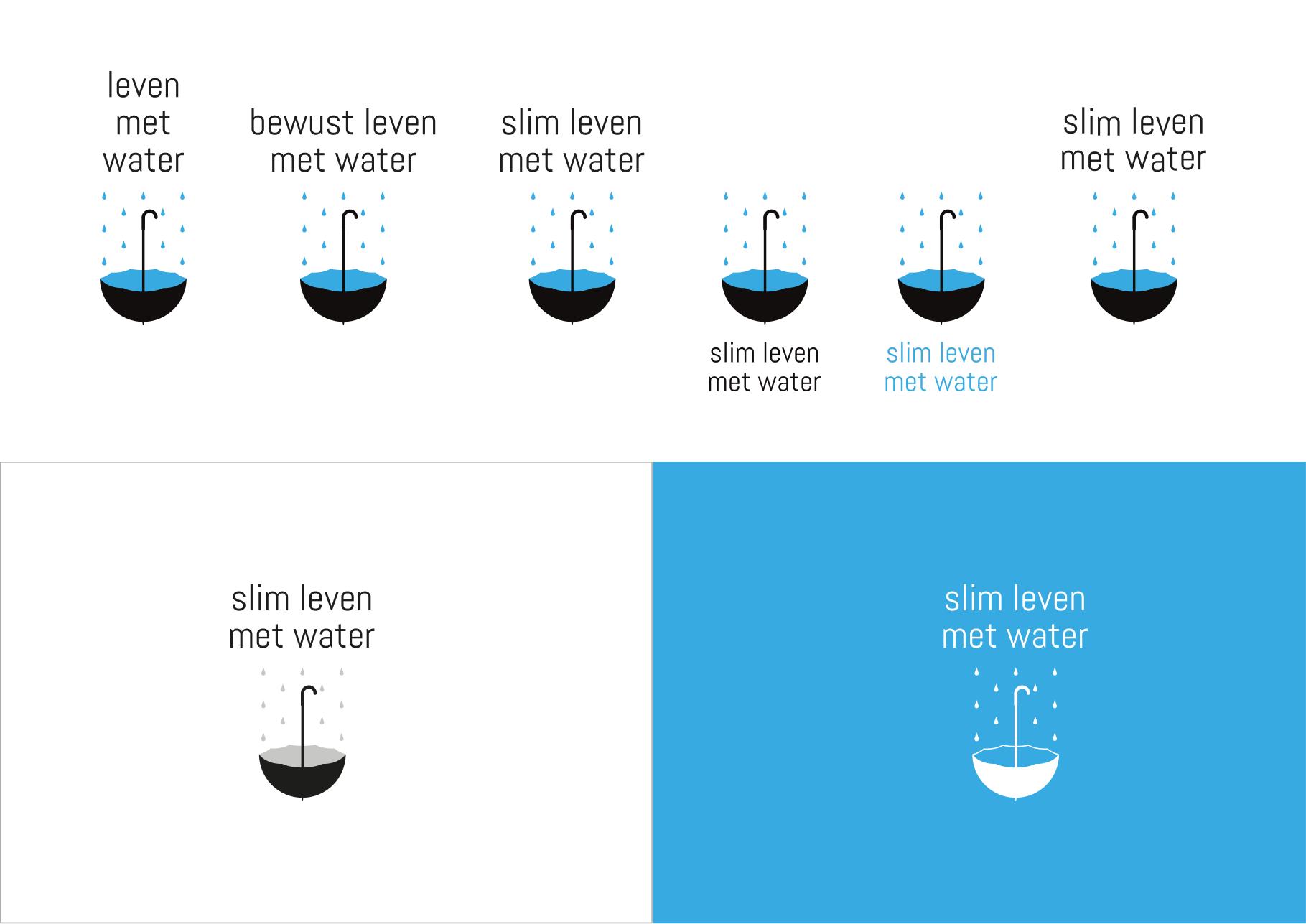 Ontwerpvel met naamvarianten leven met water, bewust leven met water en slim leven met water, plus een positieve en negatieve versie